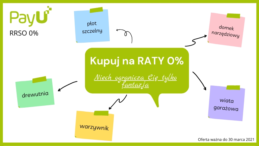 Raty 0%